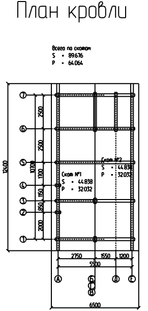 Проект № Б - 57, 3D-модель